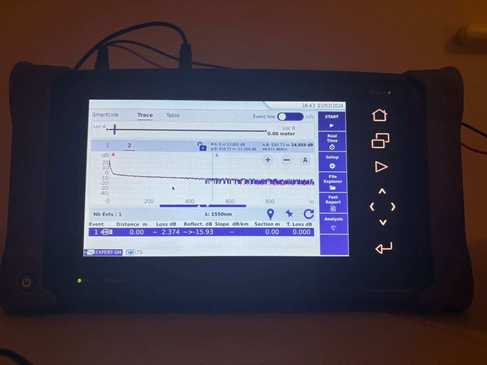 Viavi JDSU MTS 4000 V2 Platform + 4126 MAE Option S